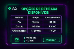 Opções de retirada disponíveis no Cassino Pix
